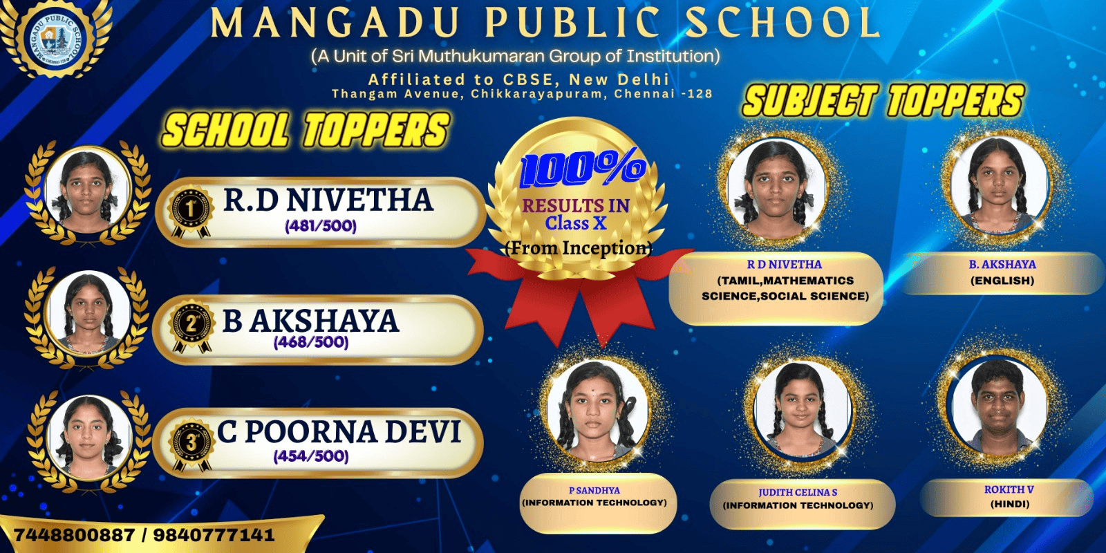 Popup Image